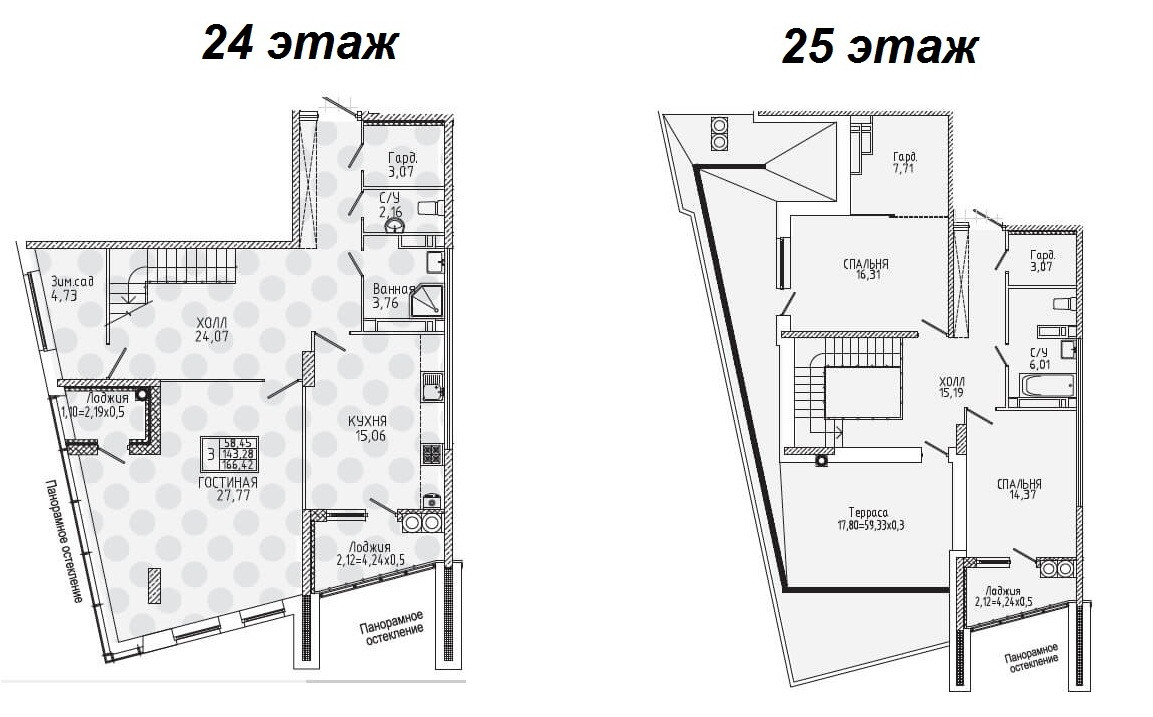 ЖК Красный Аксай - 🔑 купить квартиру в новостройке в Ростове-на-Дону -  цены от застройщика